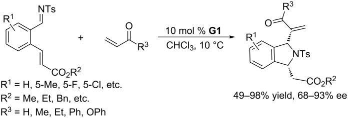 Scheme 50