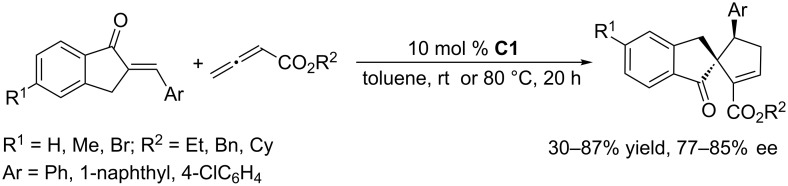 Scheme 10