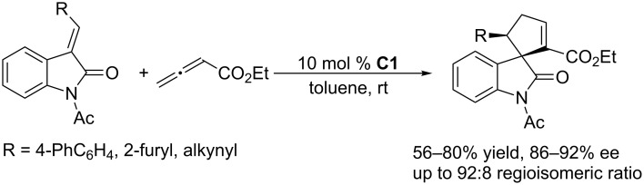 Scheme 12