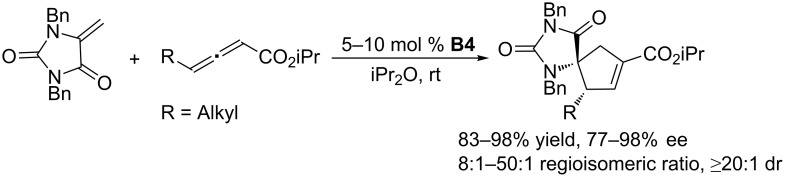 Scheme 3