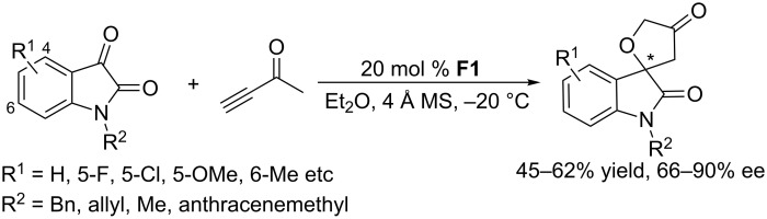 Scheme 42