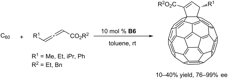 Scheme 8