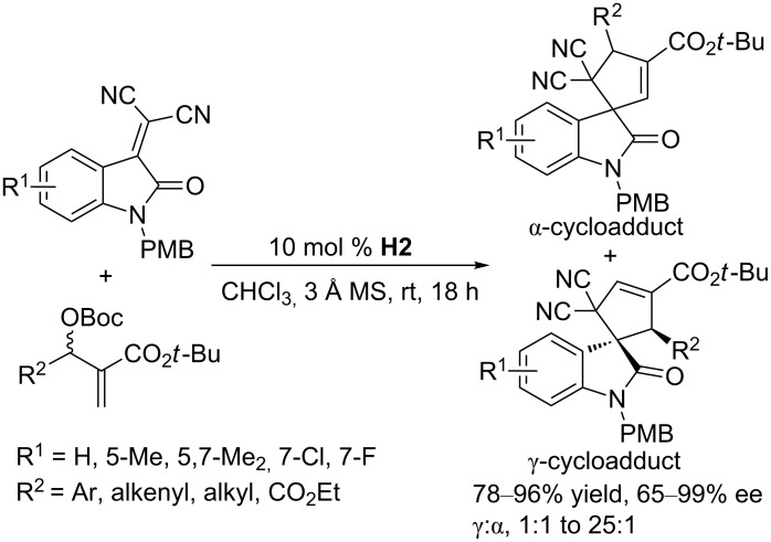 Scheme 39