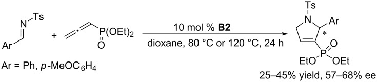 Scheme 31