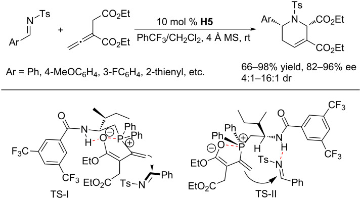 Scheme 44