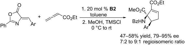 Scheme 7