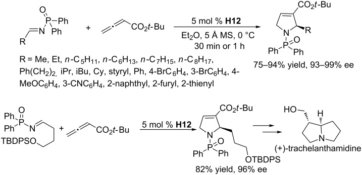 Scheme 34