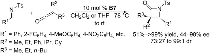 Scheme 47