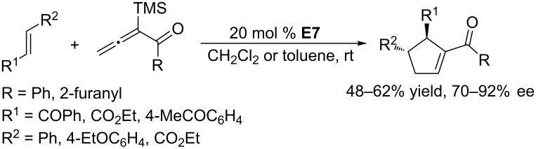 Scheme 19