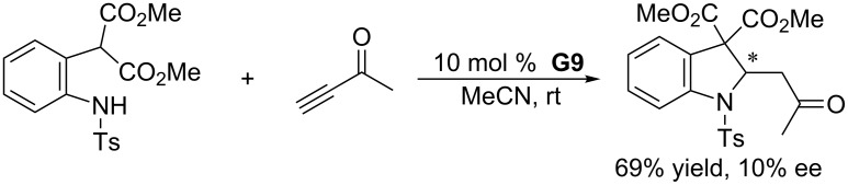 Scheme 53