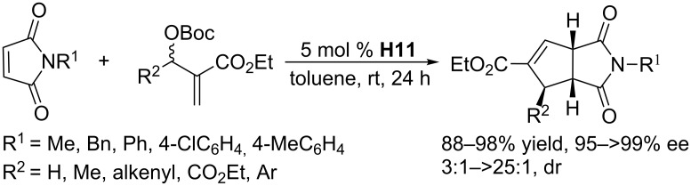 Scheme 40