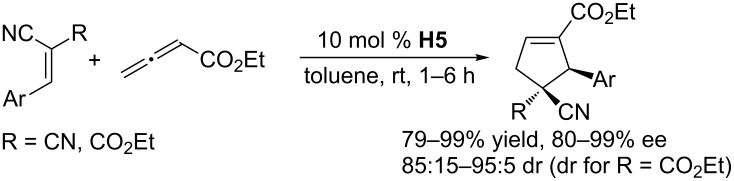 Scheme 22