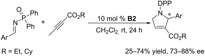 Scheme 30