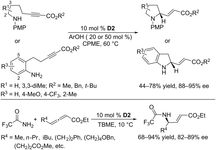 Scheme 59