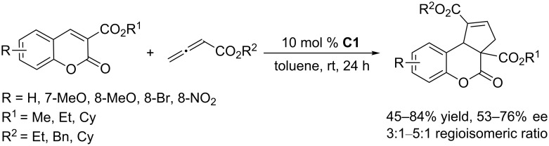 Scheme 17