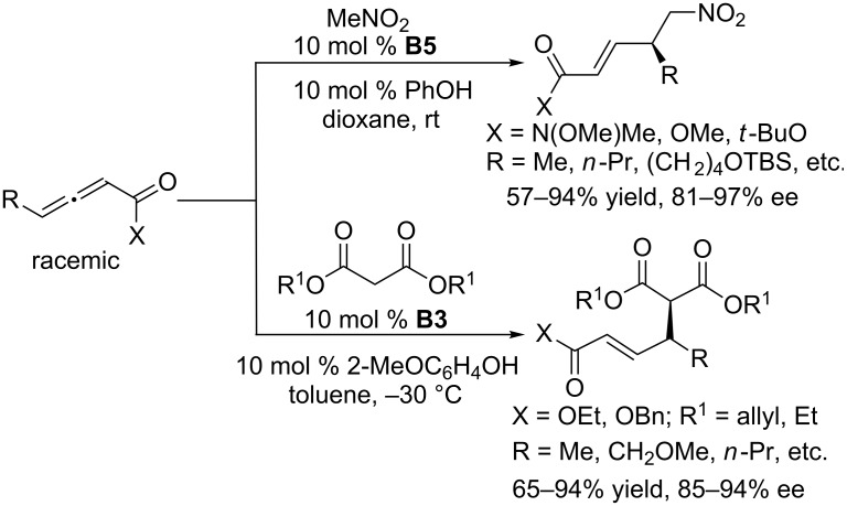 Scheme 60