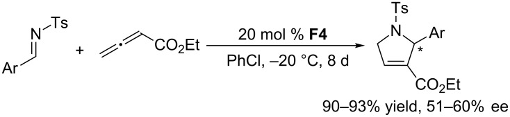 Scheme 28