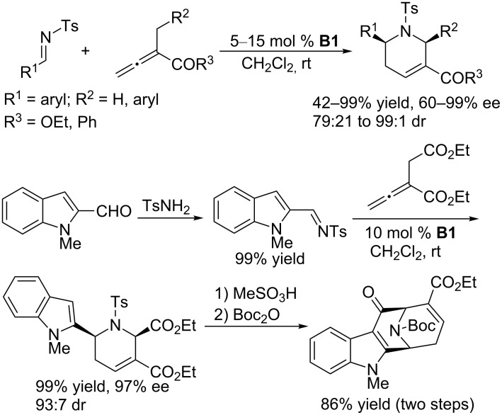 Scheme 43