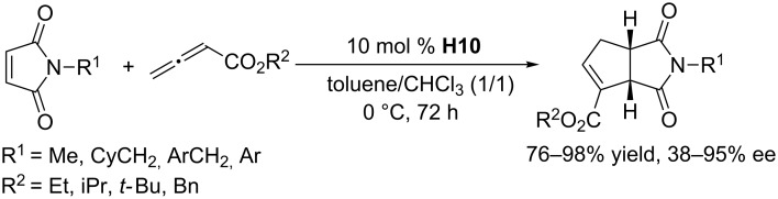 Scheme 25