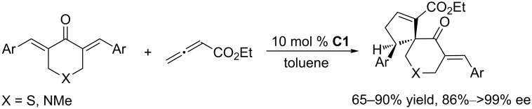 Scheme 16