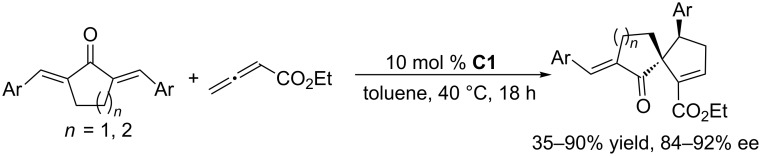 Scheme 14