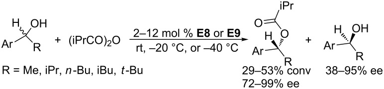 Scheme 65