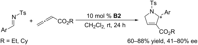 Scheme 29