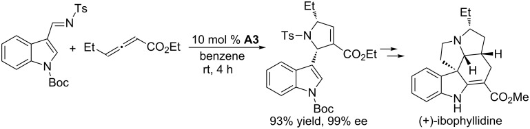 Scheme 32