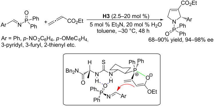 Scheme 33