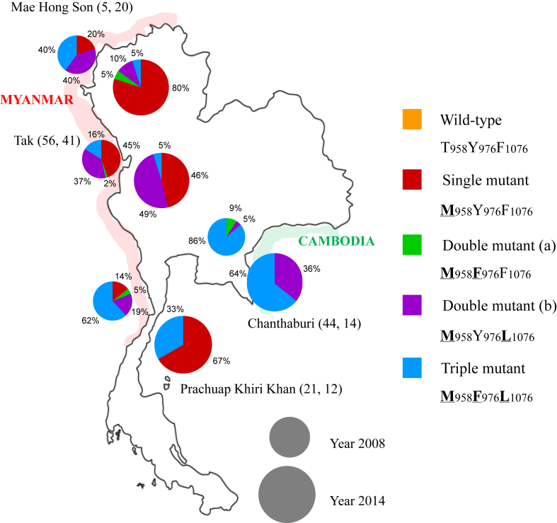 Fig. 3