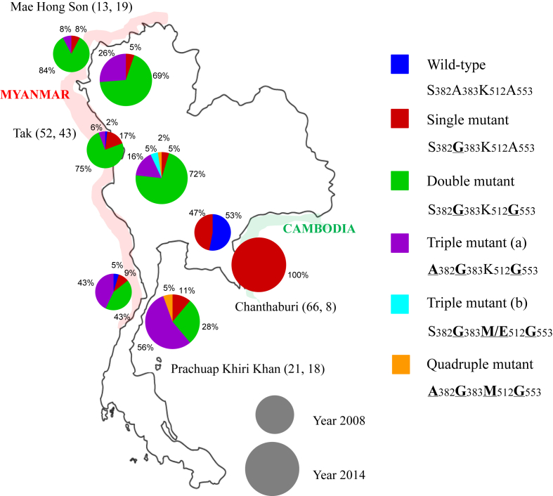 Fig. 2