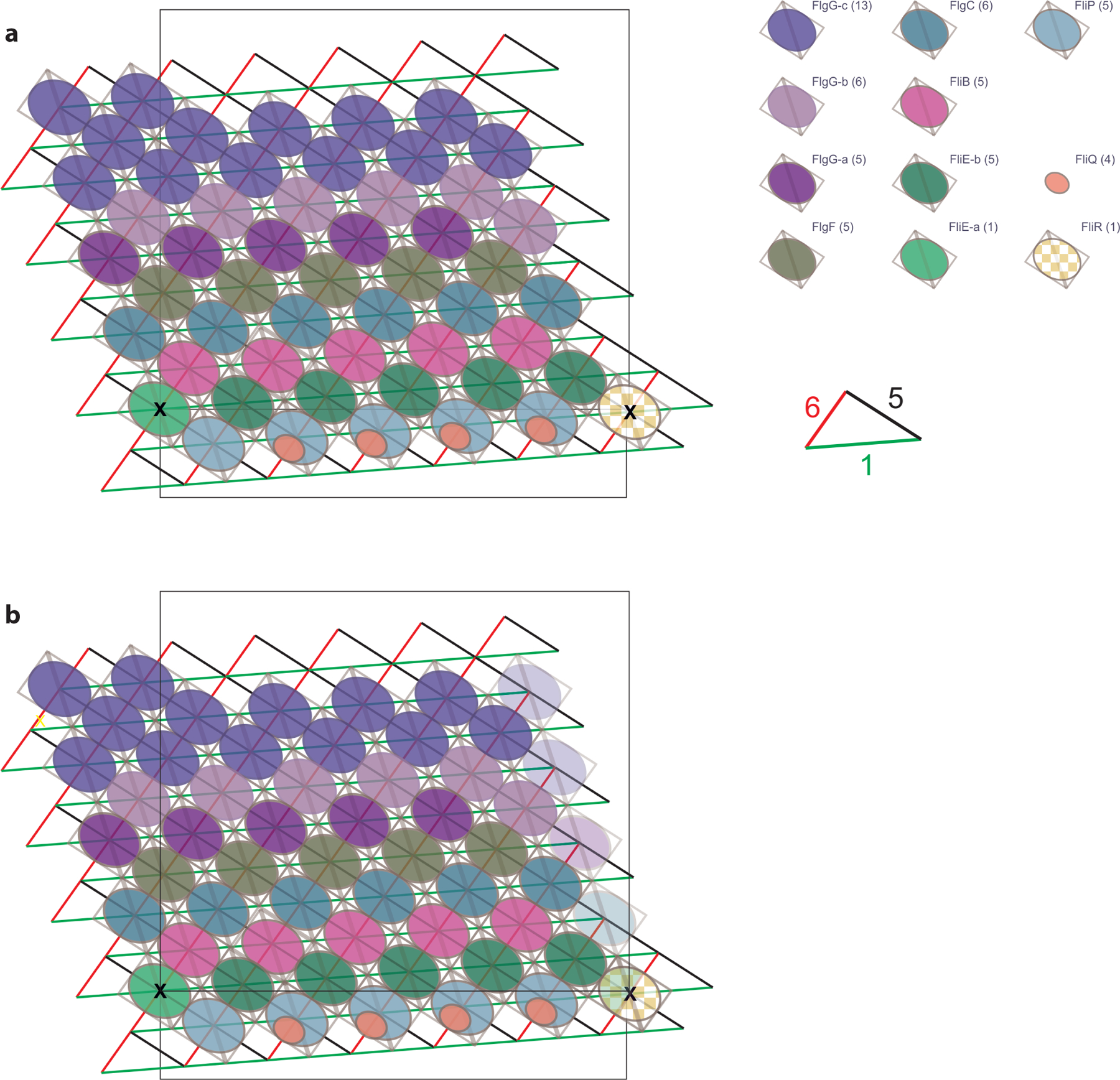 Extended Data Fig. 5