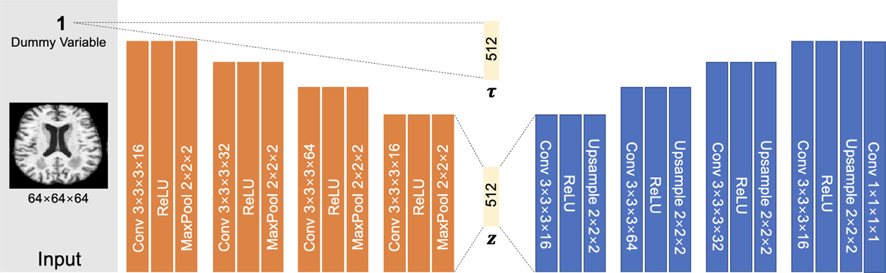 Fig. 2.