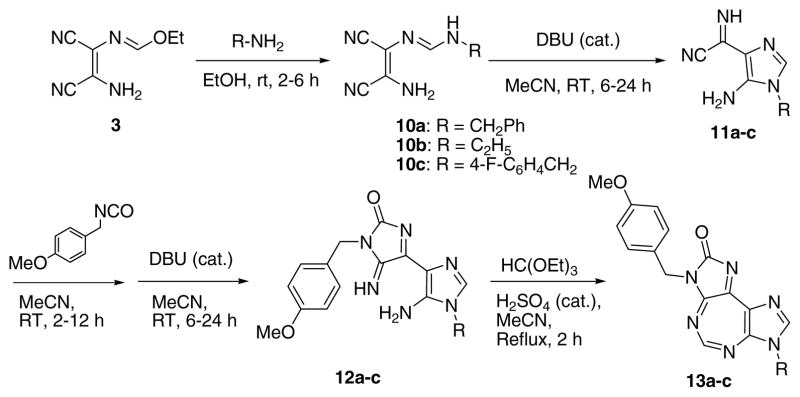 Scheme 2