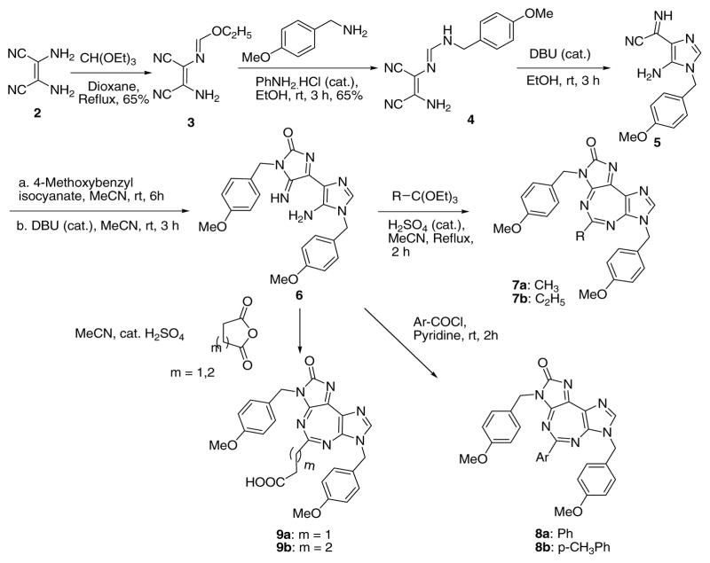 Scheme 1