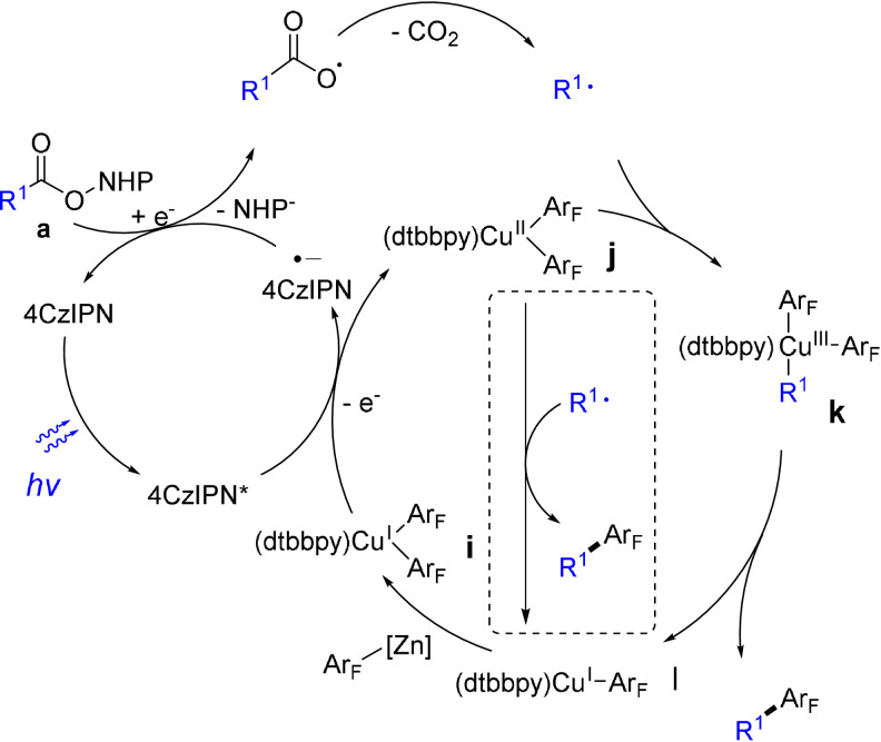 Scheme 3