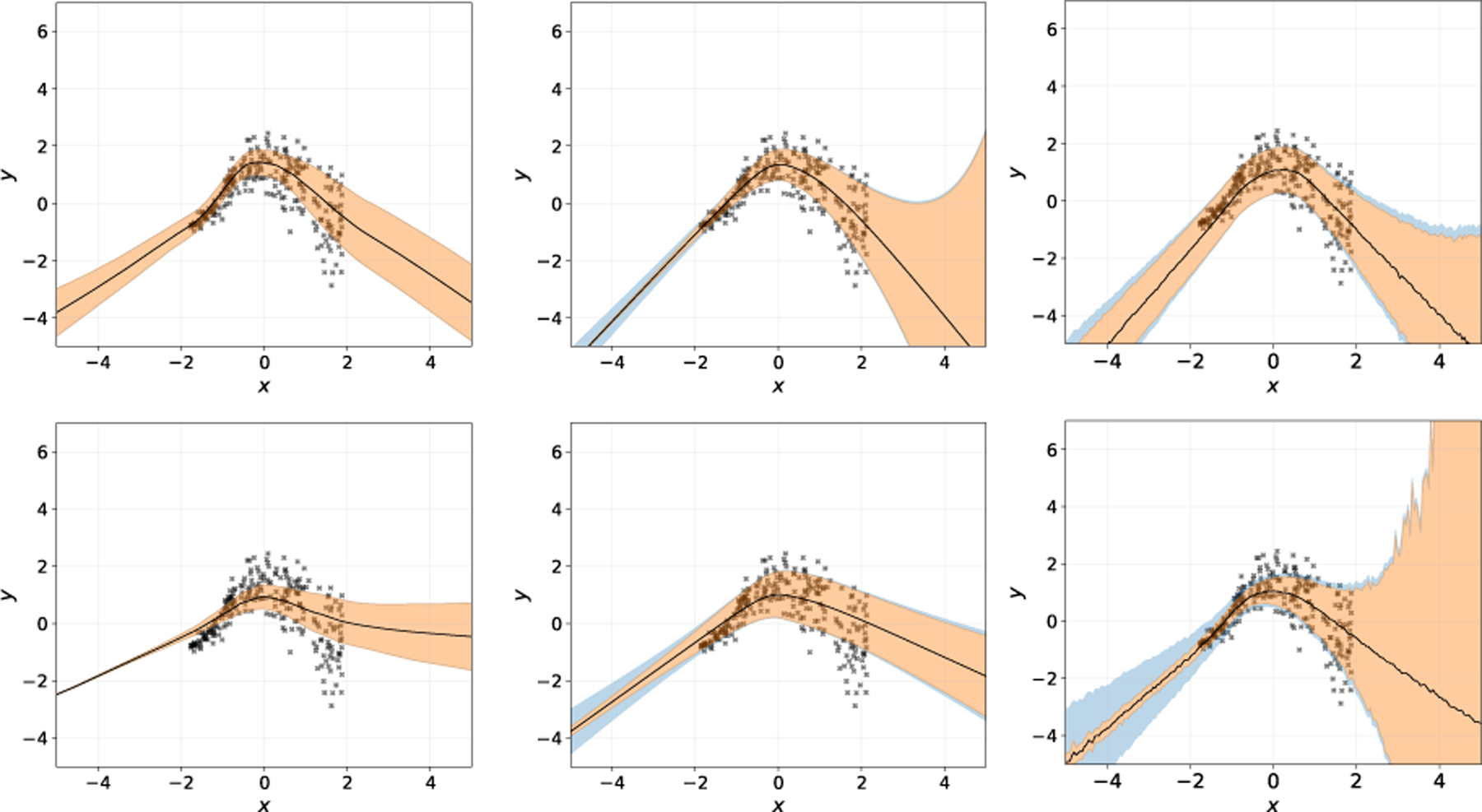 Fig. 4: