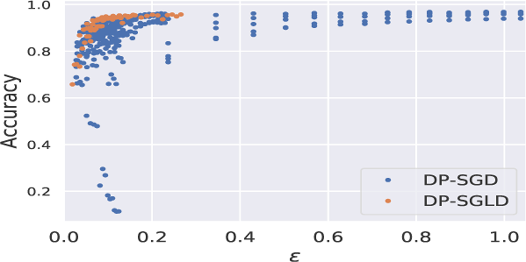 Fig. 1: