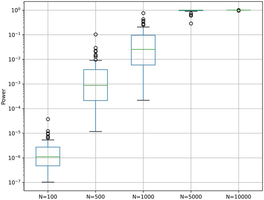 Extended Data Fig. 6 ∣