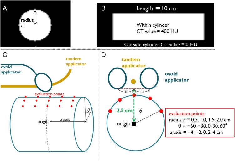 Fig. 1.