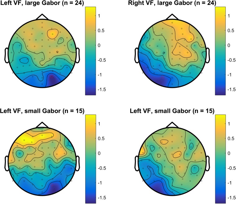 Fig. 3