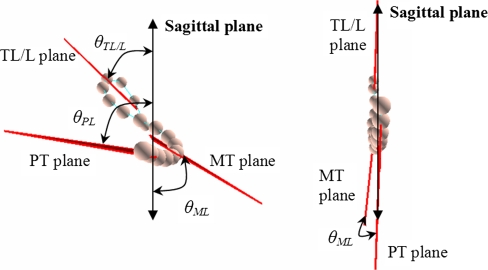 Fig. 7