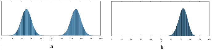 Fig. 8