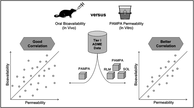 graphic file with name nihms-1861779-f0001.jpg