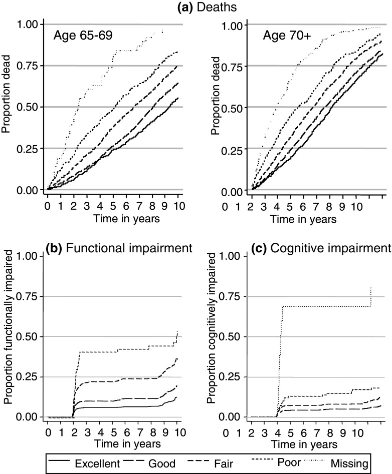 Fig. 2