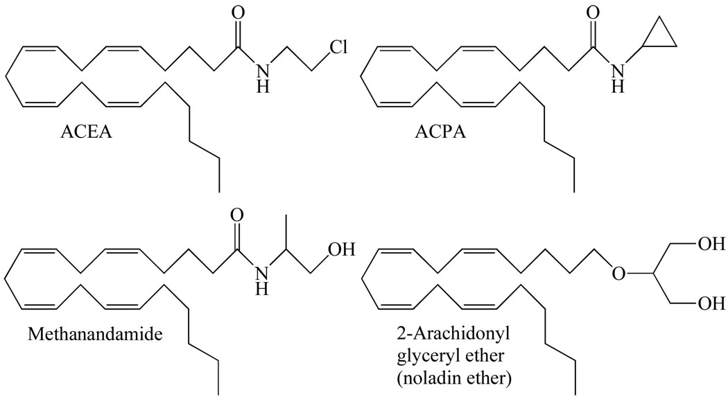 Fig. (2)