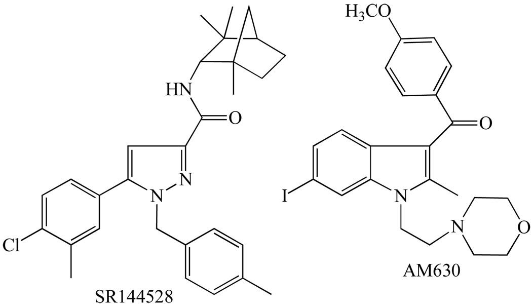 Fig. (5)