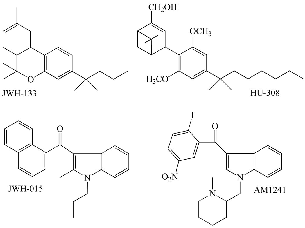 Fig. (3)