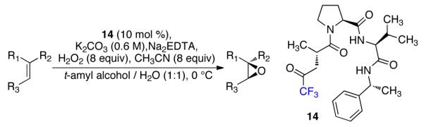 Scheme 3