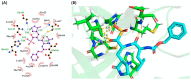 Figure 3